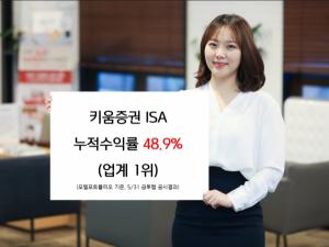 키움증권, ISA 기본투자형 누적수익률 전업권 11개월 연속 1위