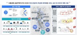 시흥시 ‘2023 모빌리티 특화도시 조성사업' 공모 선정
